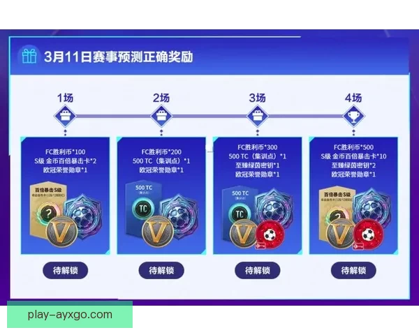 世界杯精彩竞猜平台，让你边看比赛边赢取丰厚奖励