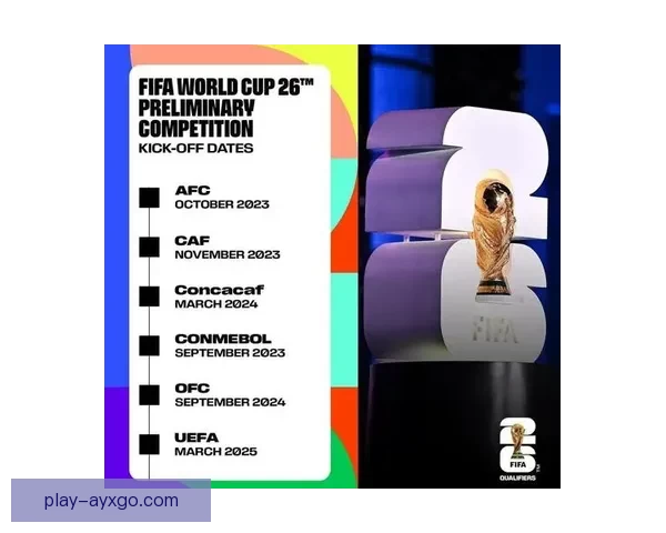 美加墨世界杯精彩对决全程赛程与焦点比赛安排解析