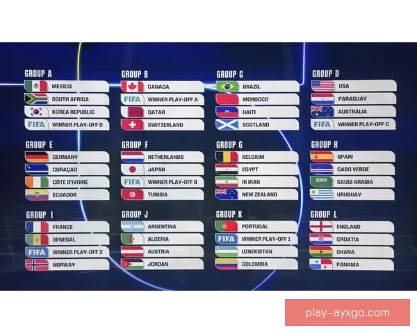 美加墨世界杯赛事胜负走势深度分析与精准竞猜预测