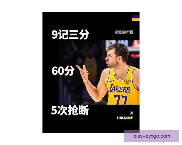 斯波鲍威尔点评东契奇60分高光表现称擅长高难度投篮和制造罚球
