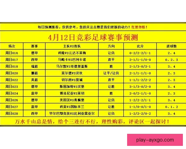 世界杯足球竞猜官网全面解析 最新赛事预测与投注攻略助你赢得奖金