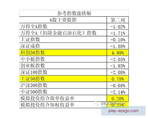 世界杯竞猜比分投注技巧全解析与实战策略助赢高收益指南