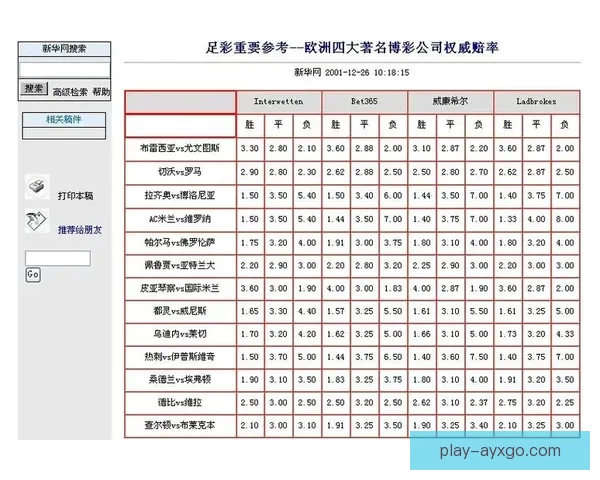 安全可靠的世界杯竞猜平台为您提供精准赔率和专业分析服务助力您的投注决策